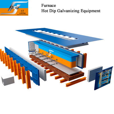 품질  High Velocity Hot Dip Galvanizing Production Line 공장