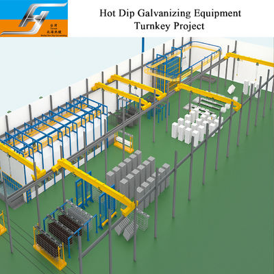 스마트 제어 고속 펄스 발사 시스템 및 사용자 정의 차원 진크 켈라와 함께 핫 디프 galvanizing 라인